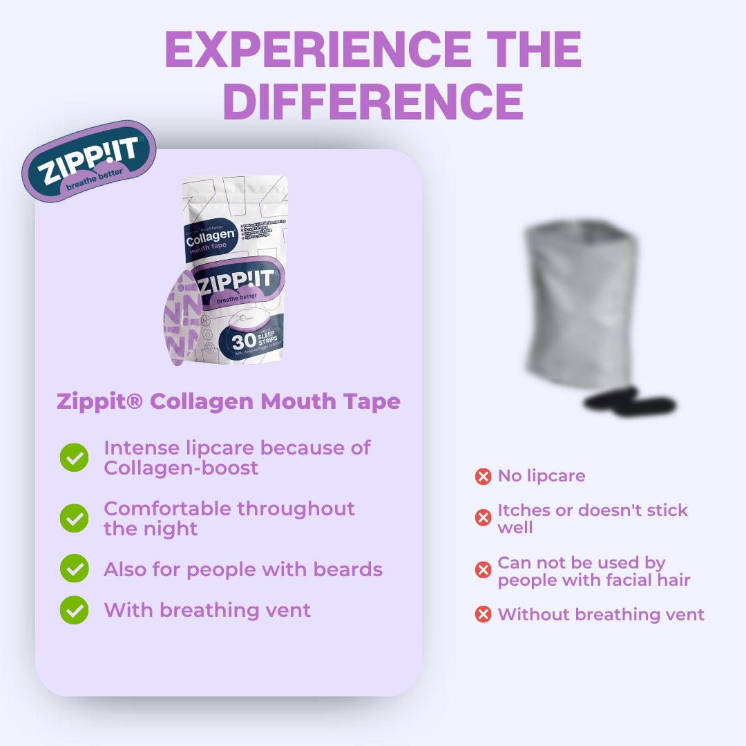 Zippit® Collagen Mouth Tape
