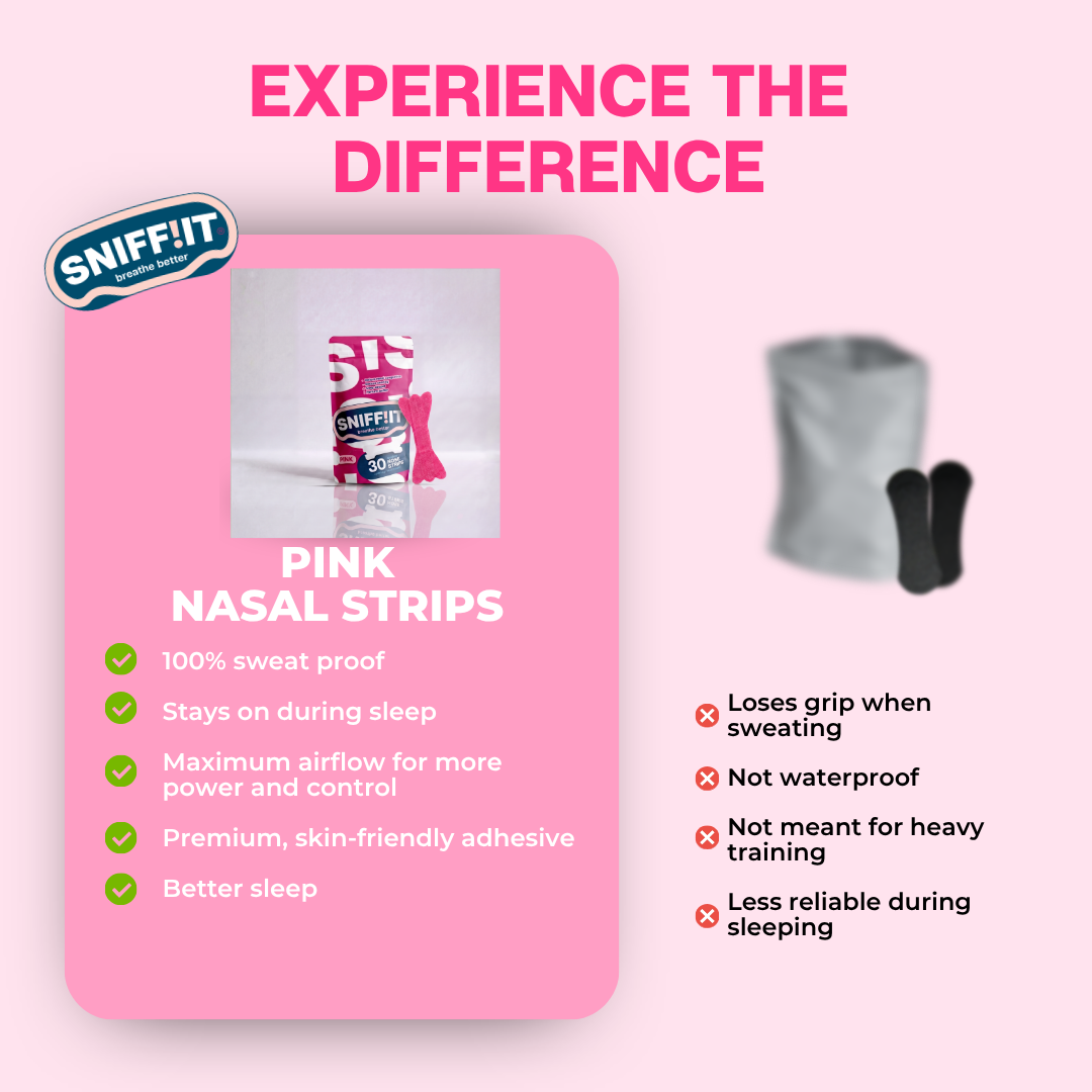 Sniffit® Roze Neusstrips