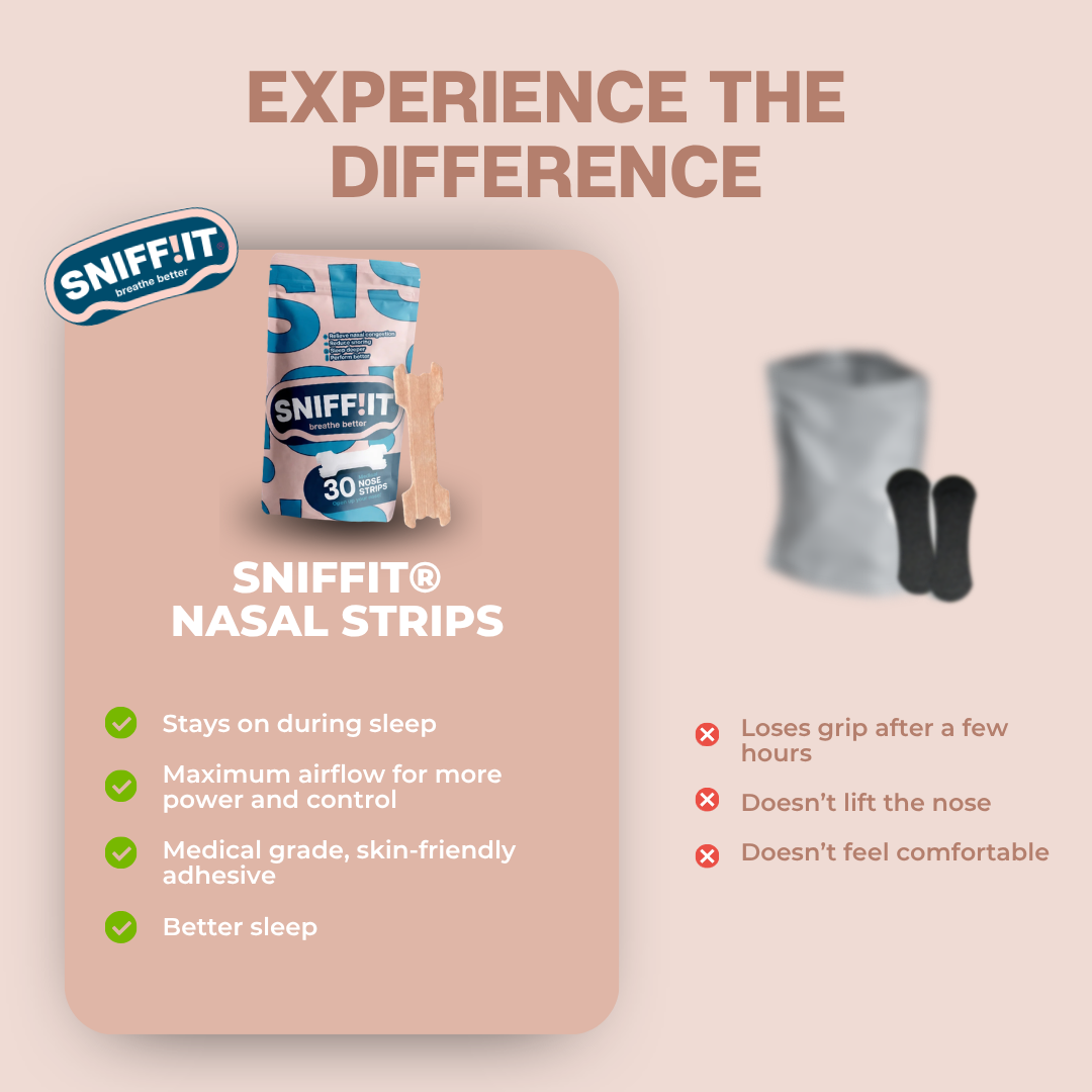 Sniffit® nasal strips